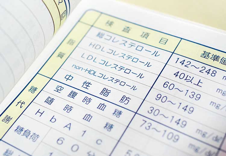 脂質異常症イメージ